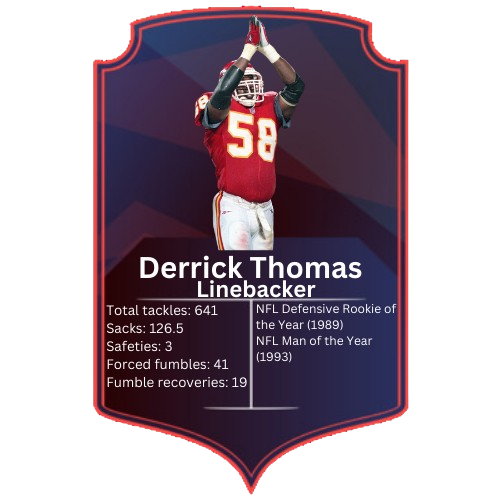 Derrick Thomas